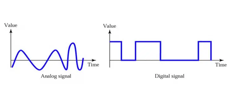analog vs digital audio