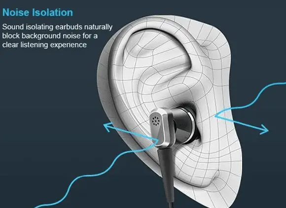 PNC headphones mechanism