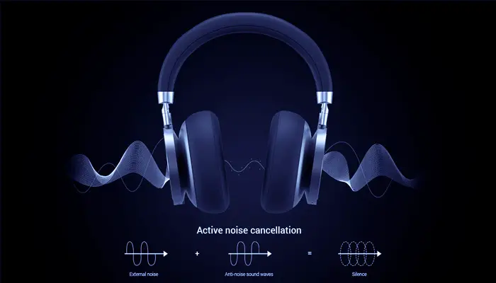 Ambient Noise Cancellation