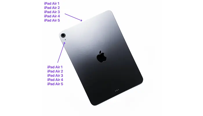 MIC PLACEMENT IN IPAD PRO